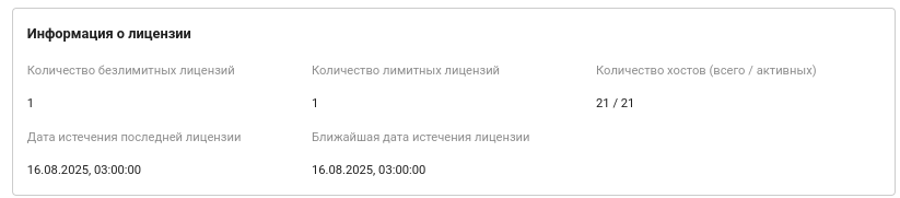 AM licenses summary